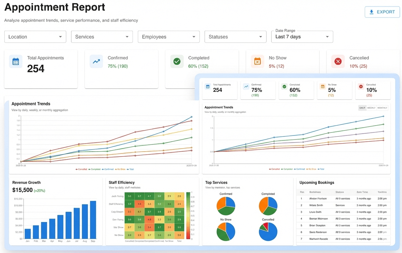 ResvSpot appointment dashboard preview